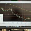 Cara Analisa Candlestick