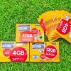 Cara Perpanjang Masa Aktif Kartu Indosat